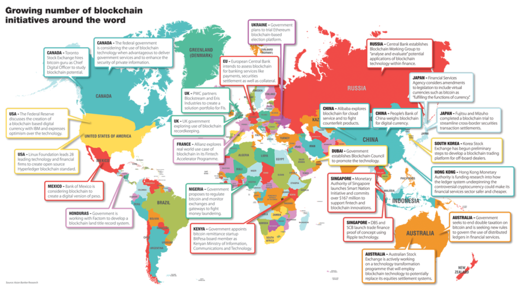 government crypto initiatives