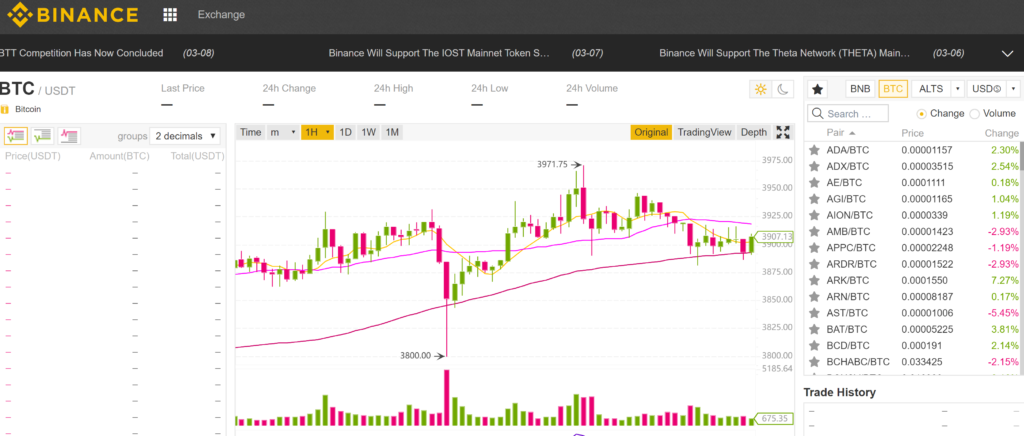 binance exchange