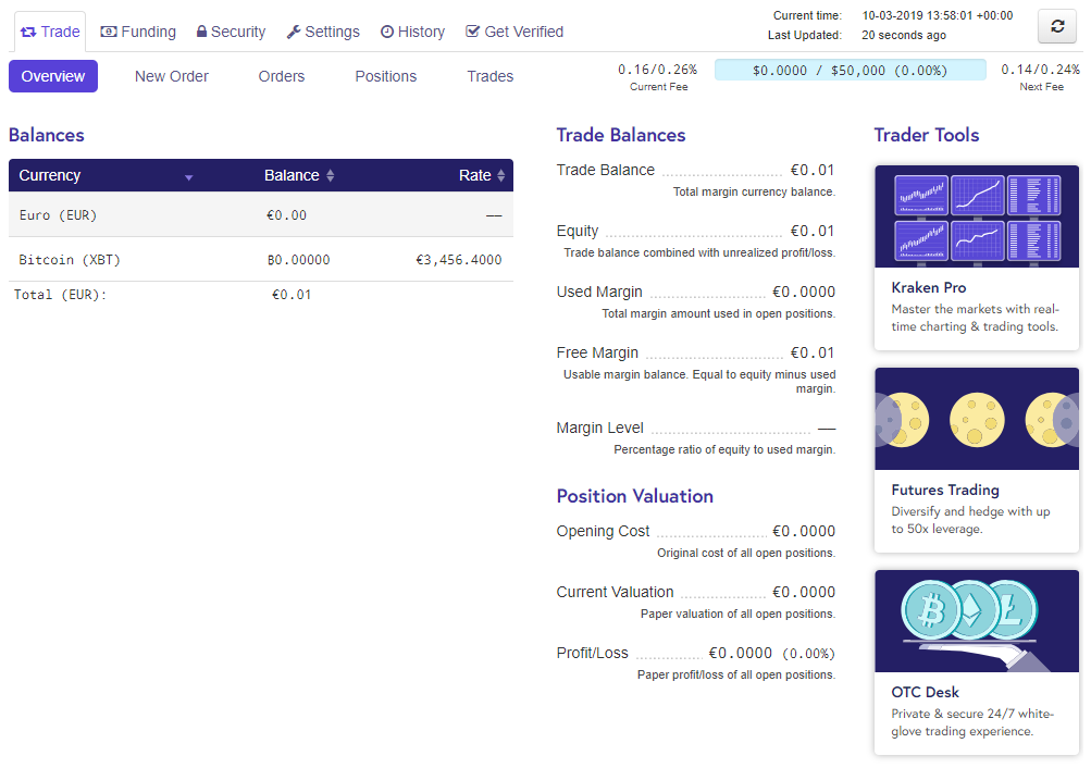 Coinbase launches margin trading for some users