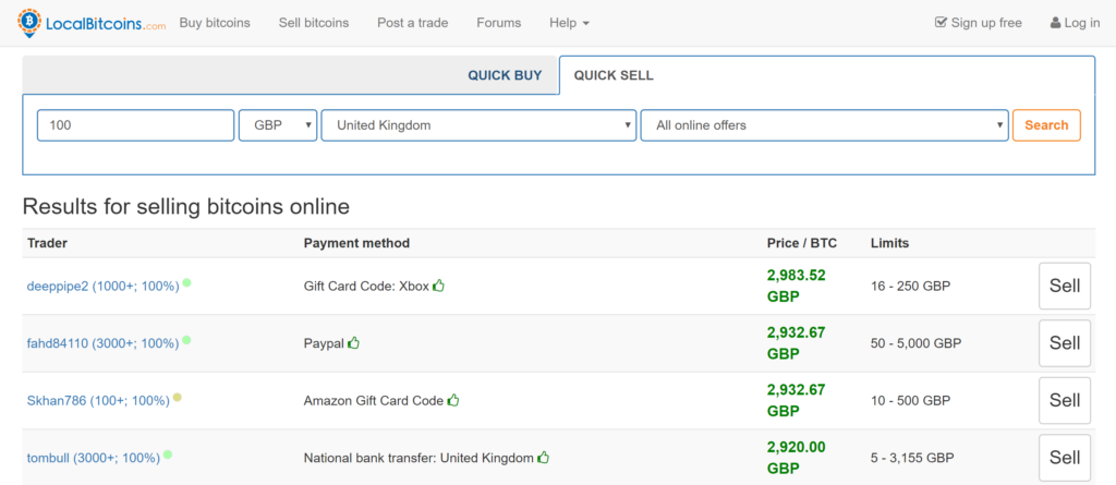 selling localbitcoins